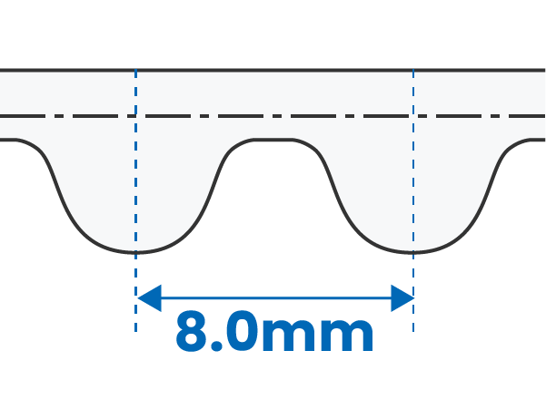 弧形齒形 (8.0mm)