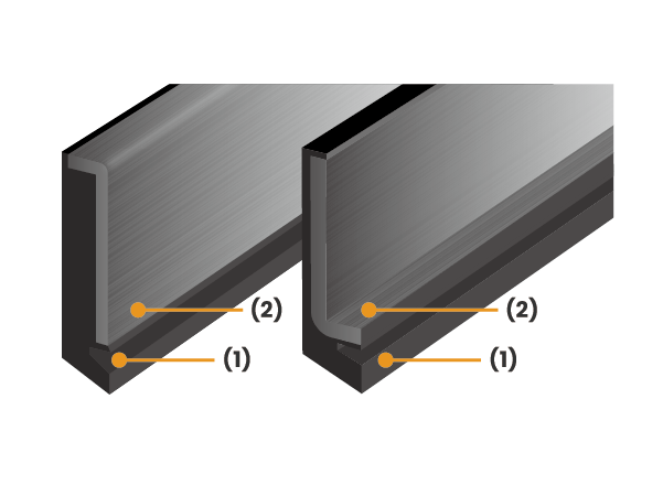 MK (Straight) / LM (L-shaped) / MX (Thin straight)