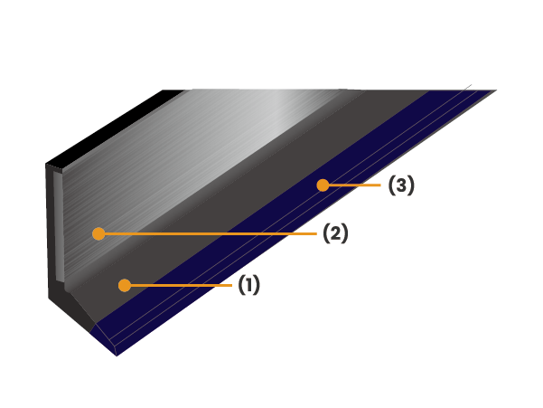 FVL (Low sliding resistance)
